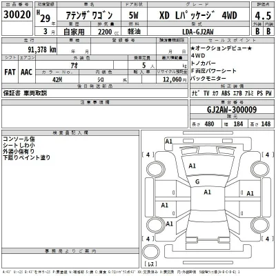 Mazda Atenza