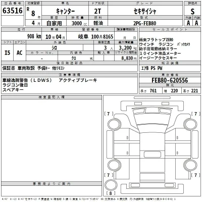 Mitsubishi Fuso Canter