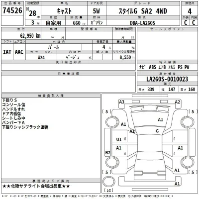 Daihatsu Cast