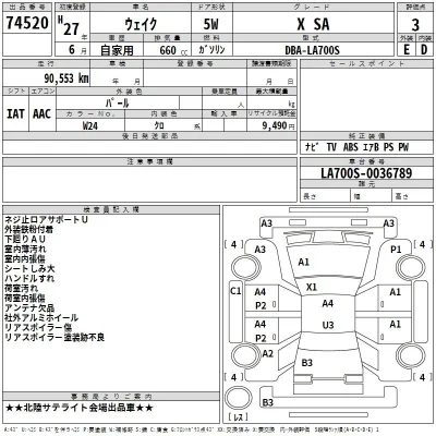 Daihatsu WAKE