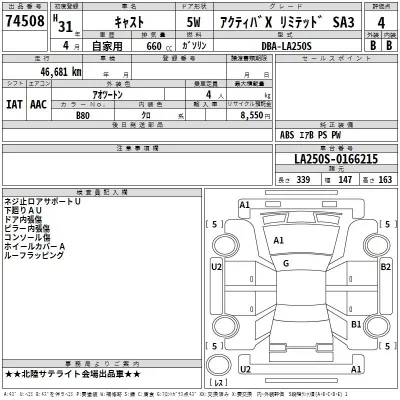 Daihatsu Cast
