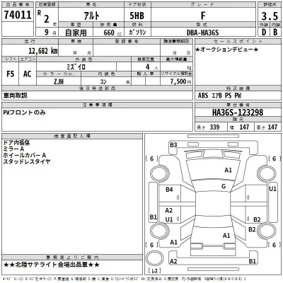 Suzuki ALTO