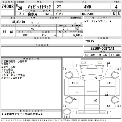 Daihatsu HIJET TRUCK