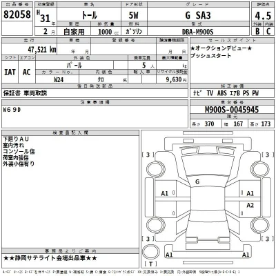 Daihatsu THOR