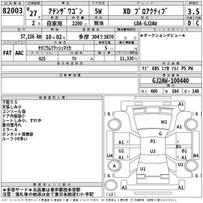 Mazda Atenza