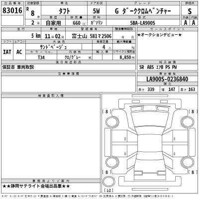 Daihatsu TAFT