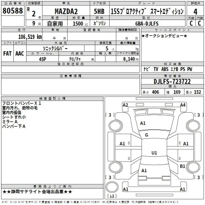 Mazda MAZDA2