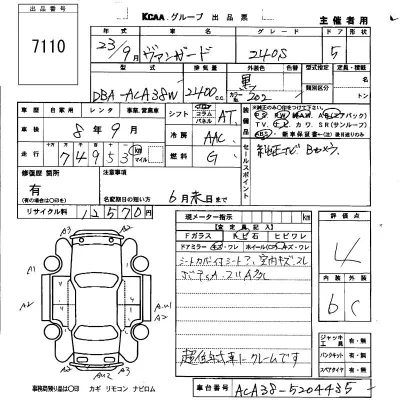 Toyota Vanguard