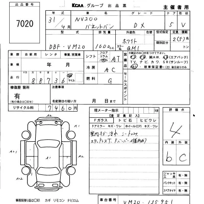 Nissan NV200