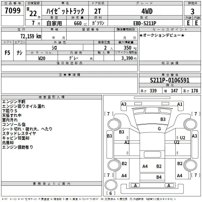 Daihatsu HIJET TRUCK