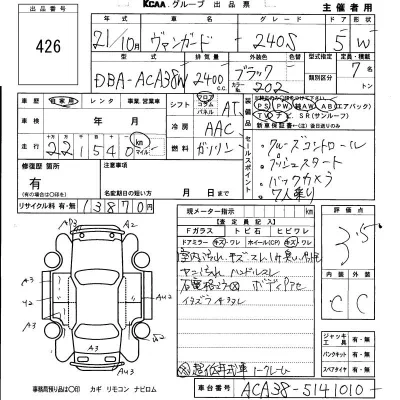 Toyota Vanguard
