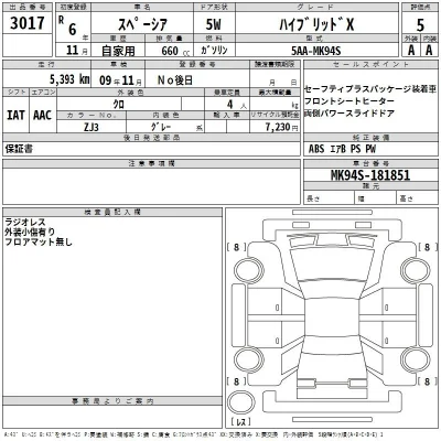 Suzuki SPACIA
