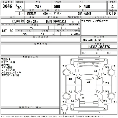Suzuki ALTO