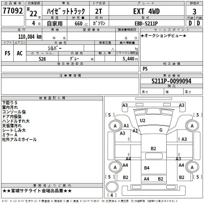 Daihatsu HIJET TRUCK