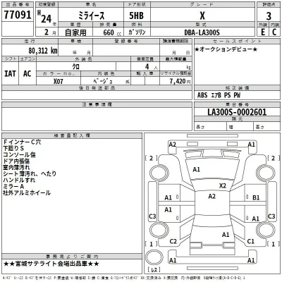 Daihatsu MIRA E S