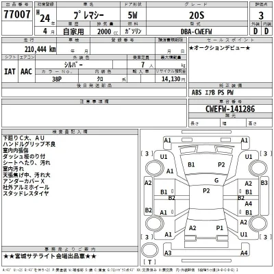 Mazda PREMACY