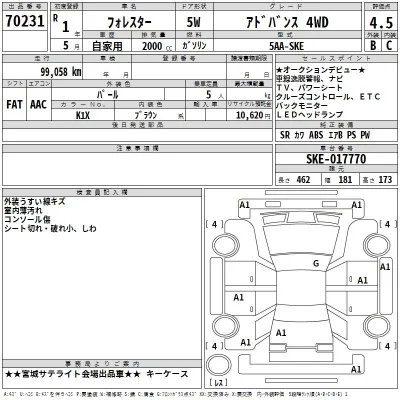 Subaru FORESTER
