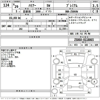 Toyota Harrier