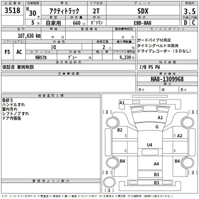 Honda ACTY TRUCK