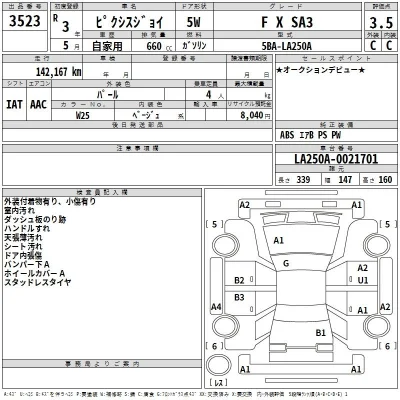 Toyota Pixis Joy