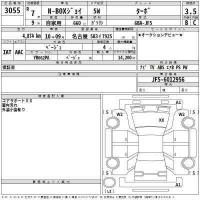 Honda N BOX