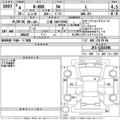 Honda N BOX