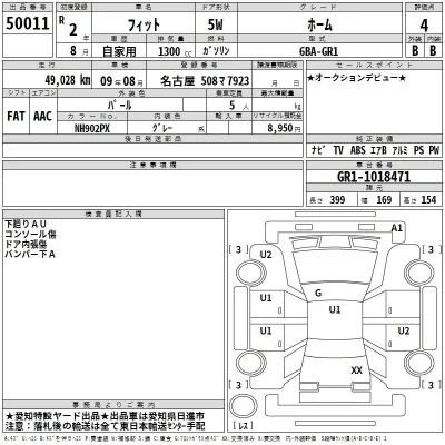 Honda FIT