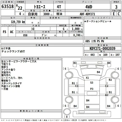 Toyota ToyoAce