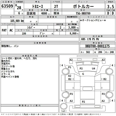 Toyota ToyoAce