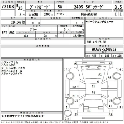 Toyota Vanguard