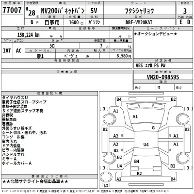 Nissan NV200
