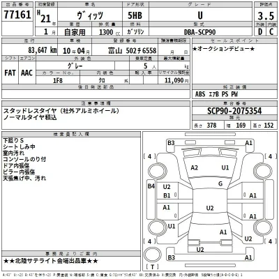 Toyota Vitz