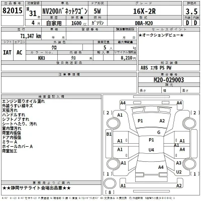 Nissan NV200