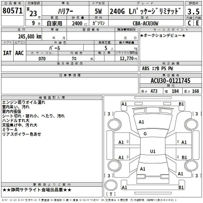 Toyota Harrier