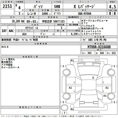 Toyota Passo