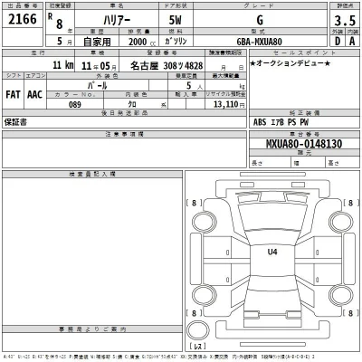 Toyota Harrier