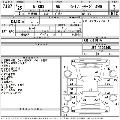 Honda N BOX