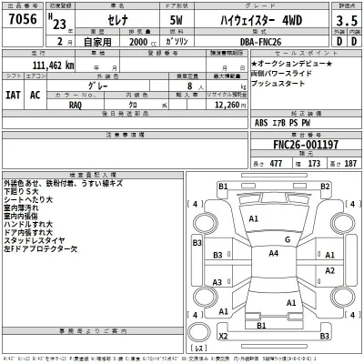 Nissan SERENA