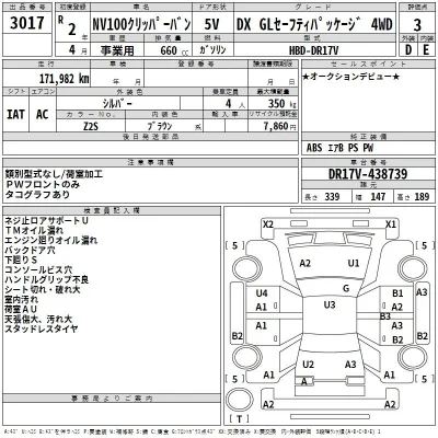 Nissan NV100 CLIPPER