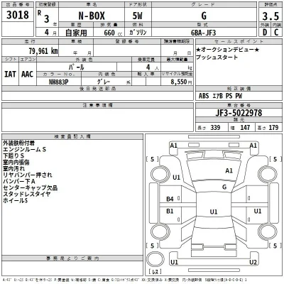 Honda N BOX