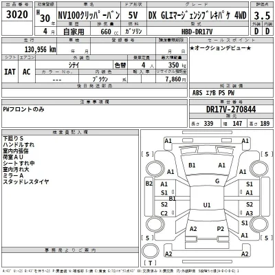 Nissan NV100 CLIPPER
