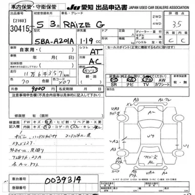 Toyota Raize