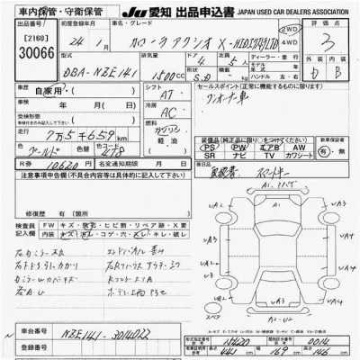 Toyota Corolla Axio