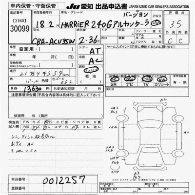 Toyota Harrier