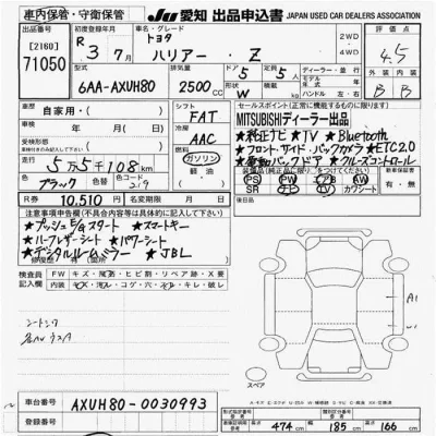 Toyota Harrier
