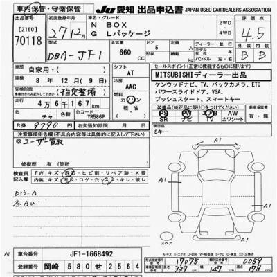 Honda N BOX