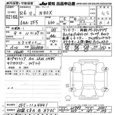Honda N BOX