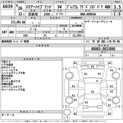 Toyota Harrier