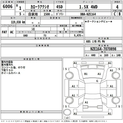 Toyota Corolla Axio