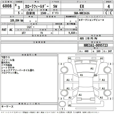 Toyota Corolla Fielder
